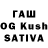 Каннабис LSD WEED Greg Khokhlov